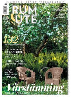 Rum Ute – 11 mars 2021